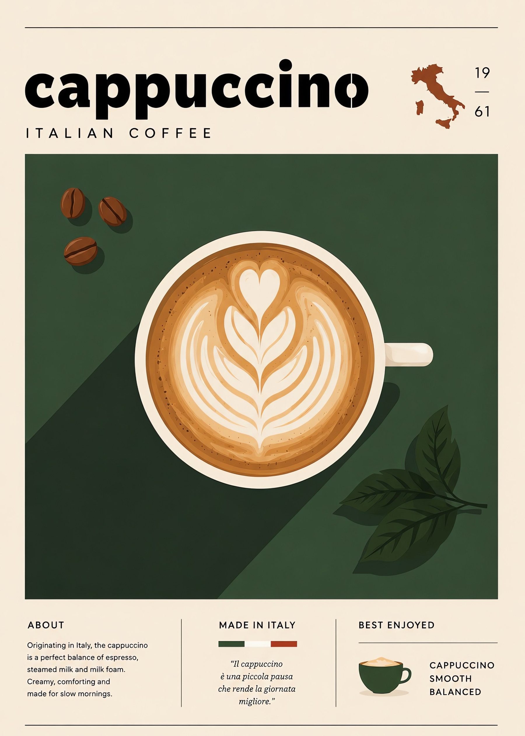 Italian Cappuccino Ritual, flat artwork